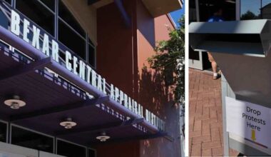 Softening housing market sends San Antonio and Bexar County scrambling