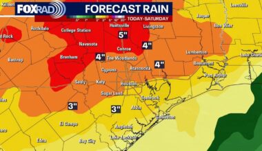 Houston weather: High humidity, dangerous rip currents threaten Southeast Texas beachgoers