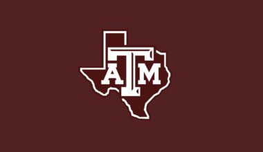 Texas A&M women's tennis wins second national championship