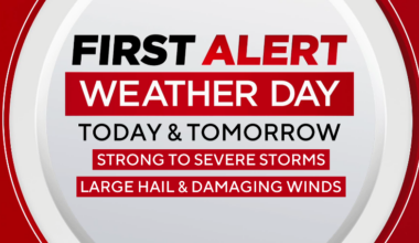 Daily rain, storm chances return to North Texas, with potential for damaging winds and large hail
