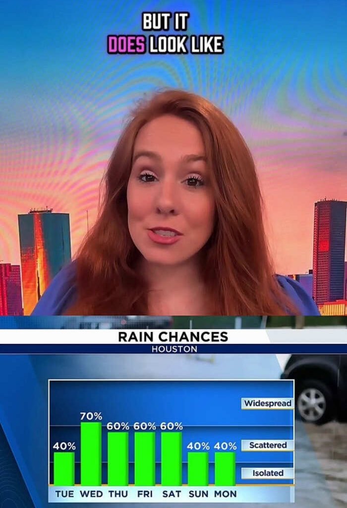 Wet and stormy week ahead for Houston