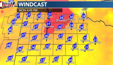 FIRST ALERT WEATHER DAY: Volatile fire weather concerns Monday