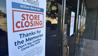 Which 10 brands are closing stores in D-FW in a year of retail change