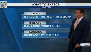 A stormy week in Houston and it starts with a severe weather and flood threat