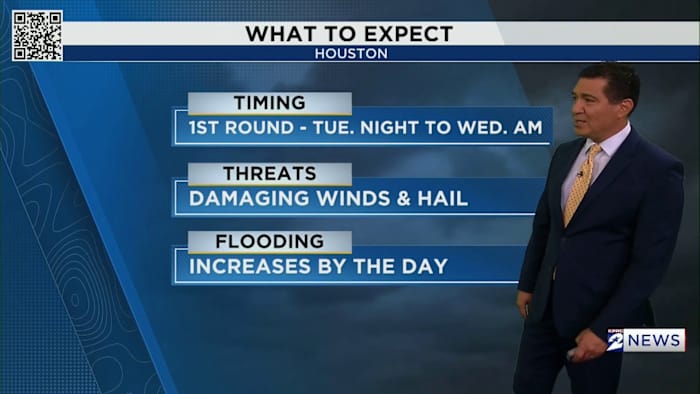 A stormy week in Houston and it starts with a severe weather and flood threat