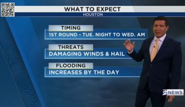 A stormy week in Houston and it starts with a severe weather and flood threat