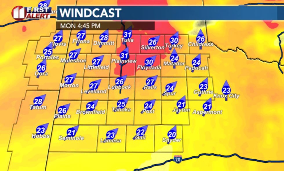 KCBD