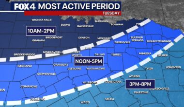 Weather Forecast: Timing for thunderstorms, hail and heavy rain across DFW