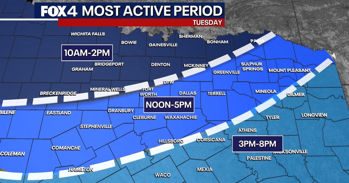 Weather Forecast: Timing for thunderstorms, hail and heavy rain across DFW