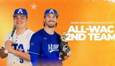 Melendez, Dygert Earn All-WAC Second Team Honors