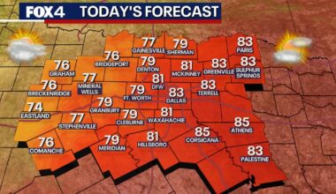 Dallas Weather: Incoming storms threaten Memorial Day weekend travel