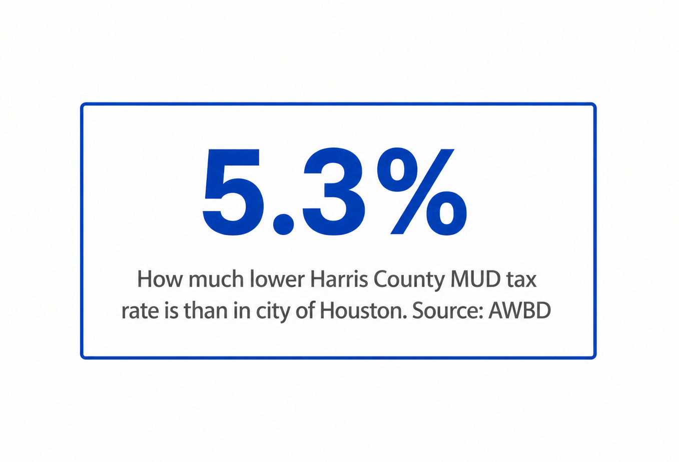 Why MUDs Have Become 'Essential' For Homeowners And Developers In Texas' Fast-Growing Housing Market