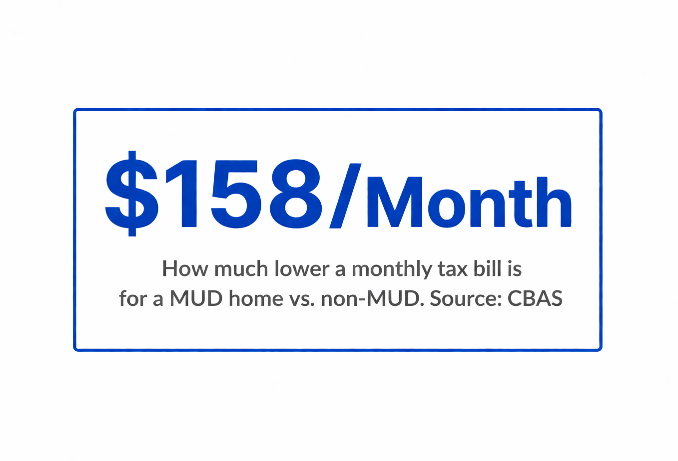 Why MUDs Have Become 'Essential' For Homeowners And Developers In Texas' Fast-Growing Housing Market