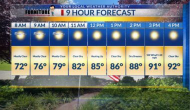 Potentially strong storms Memorial Day in El Paso area