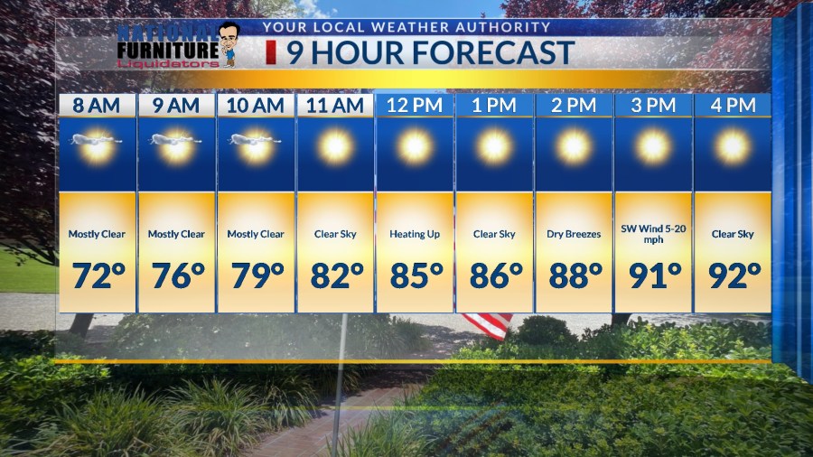 Potentially strong storms Memorial Day in El Paso area