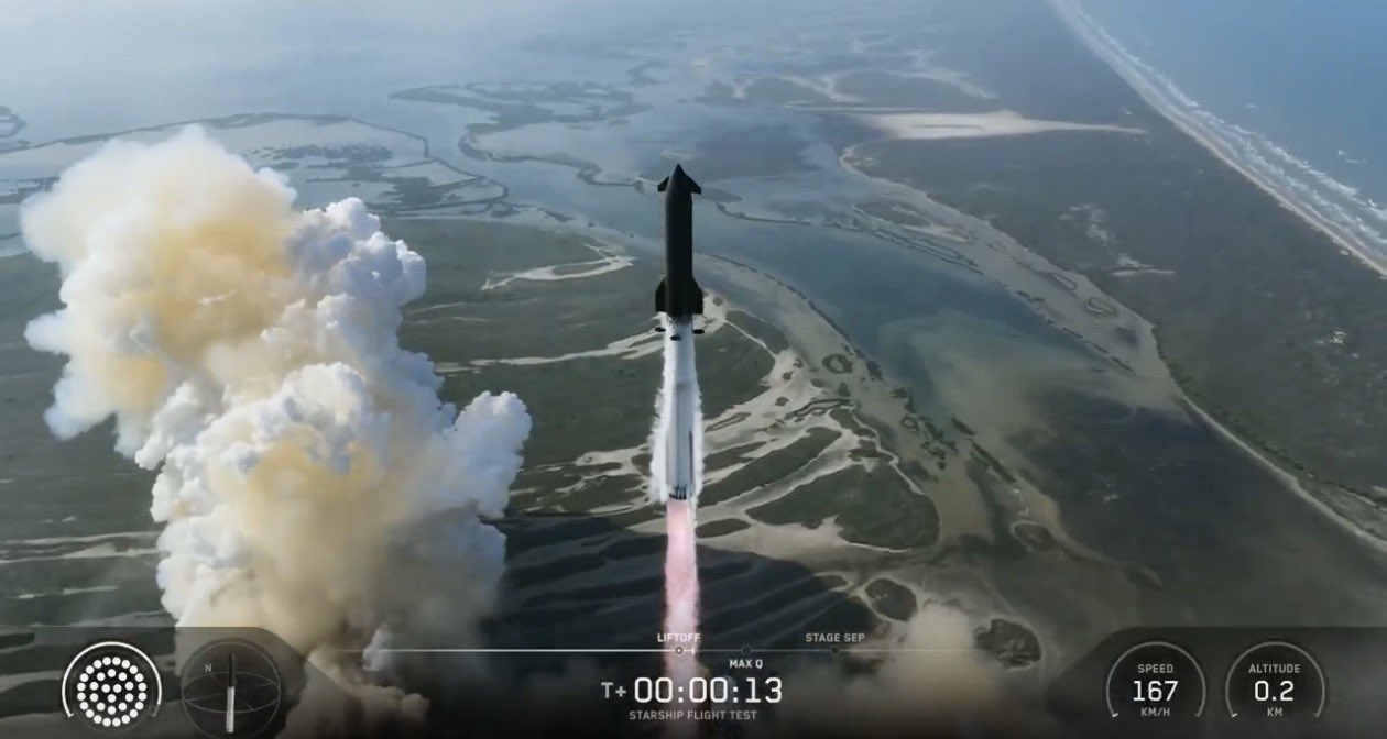 Biggest-ever SpaceX Starship splashes down in Indian Ocean