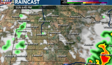 Isolated storm chances stay in the forecast