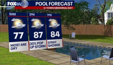 Houston weather: Drier Memorial Day forecast; rain chances rise midweek