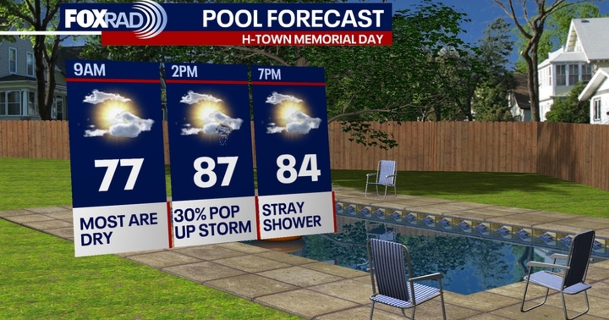 Houston weather: Drier Memorial Day forecast; rain chances rise midweek