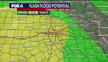 North Texas faces elevated flash flood threat over next 24 hours