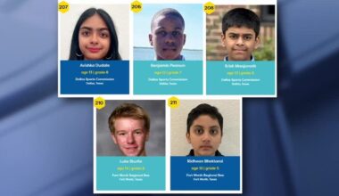 Scripps National Spelling Bee: 5 North Texas students advance to quarterfinals