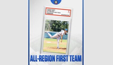 Rubio Recognized by ABCA - Lubbock Christian University Athletics