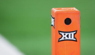 Big 12 coaches unanimously agree on preference for 24-team playoff