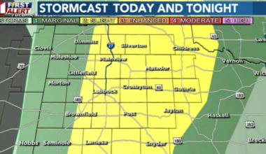 Severe storms possible Friday afternoon across South Plains