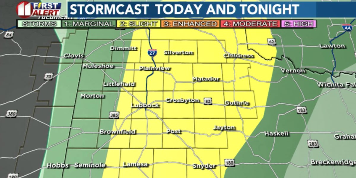 Severe storms possible Friday afternoon across South Plains