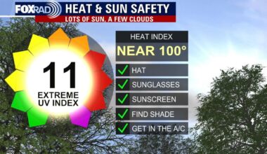 Houston weather: Hot, humid weekend leads into start of hurricane season