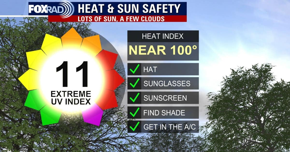 Houston weather: Hot, humid weekend leads into start of hurricane season