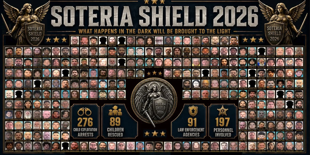 “Operation Soteria Shield” rescues 89 children in North Texas crackdown