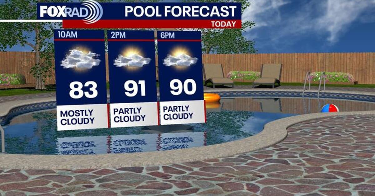 Houston weather: Weekend heat continues; daily rain chances after
