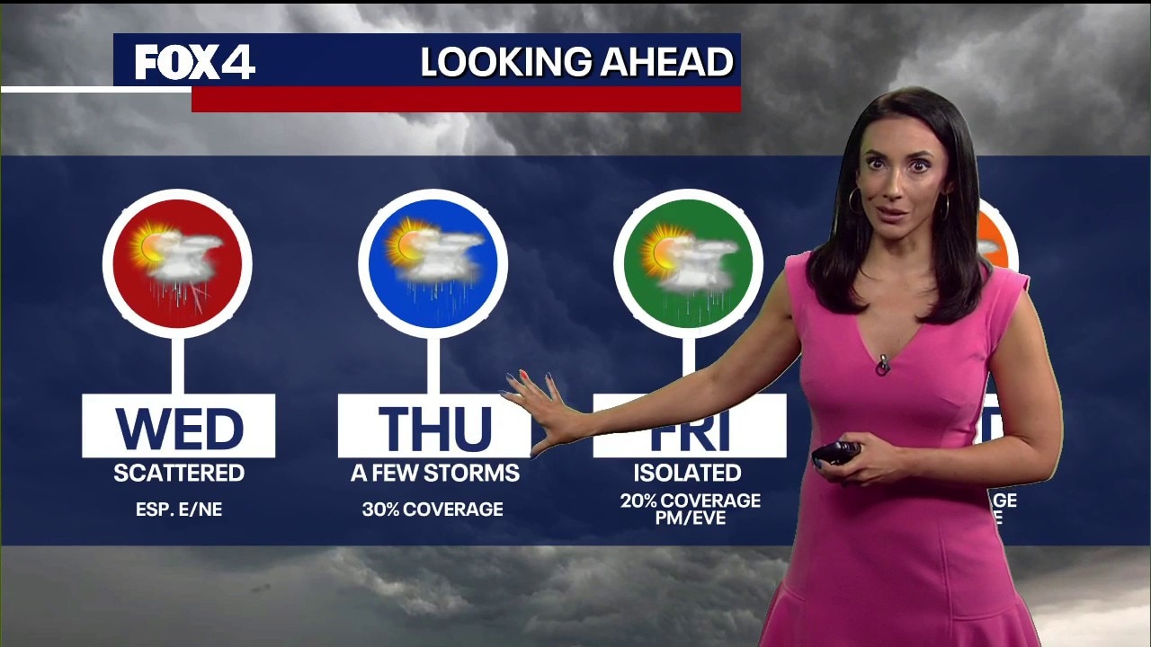 Dallas Weather: May 27 morning forecast