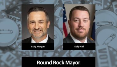 Incumbent Craig Morgan and challenger Kelly Hall both filed for the Round Rock mayoral election May 2. (Photos courtesy of respective candidates/Community Impact)