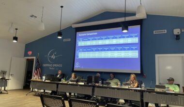 Dripping Springs City Council considered various adjustments to wastewater service rates at a May 5 meeting. (Sienna Wight/Community Impact)