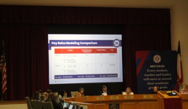 The Richardson ISD board of trustees considered multiple pay raise options at the May 7 school board meeting. (Isabella Zeff/Community Impact)