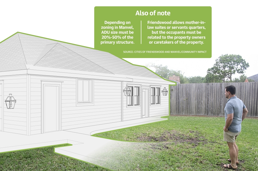 Pearland resident David Deriso’s permit request to build an accessory dwelling unit, or ADU, to allow his mother to live on his property, ignited a community debate about the city’s authority over property rights and zoning regulations. (Rachel Leland/Community Impact)