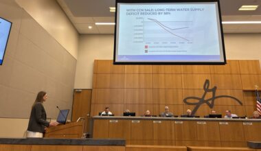 The sale of a portion of Georgetown's Certificate of Convenience and Necessity will reduce the city's long-term water needs by 60%, Georgetown Strategic Project Manager Caroline Stewart said May 12. (Gracie Warhurst/Community Impact)