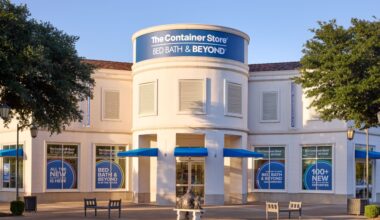 Bed Bath & Beyond and The Container Store merger