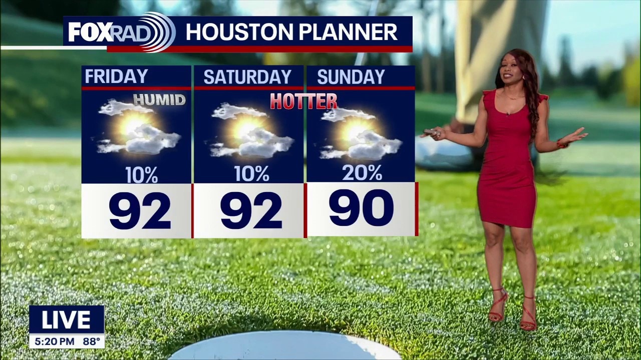 Houston weather: Dry for the weekend