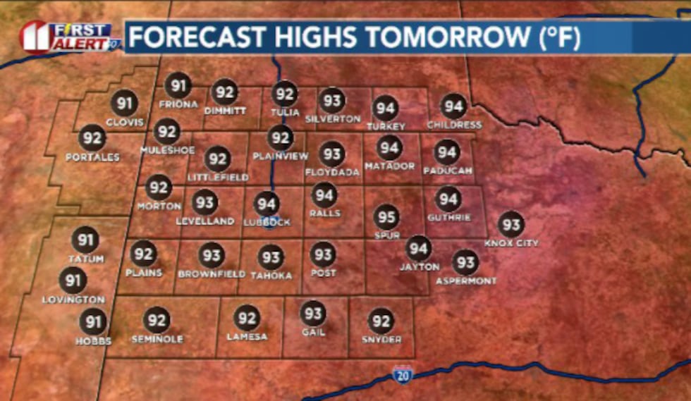 Temperatures for the weekend will spike before our next cold front arrives Sunday morning