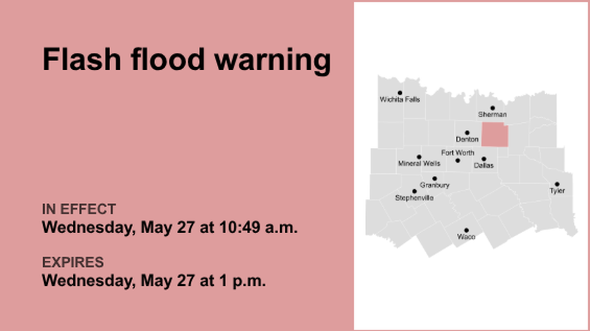 UPDATE: The current flash flood warning for Collin County will be expiring at 1 p.m.