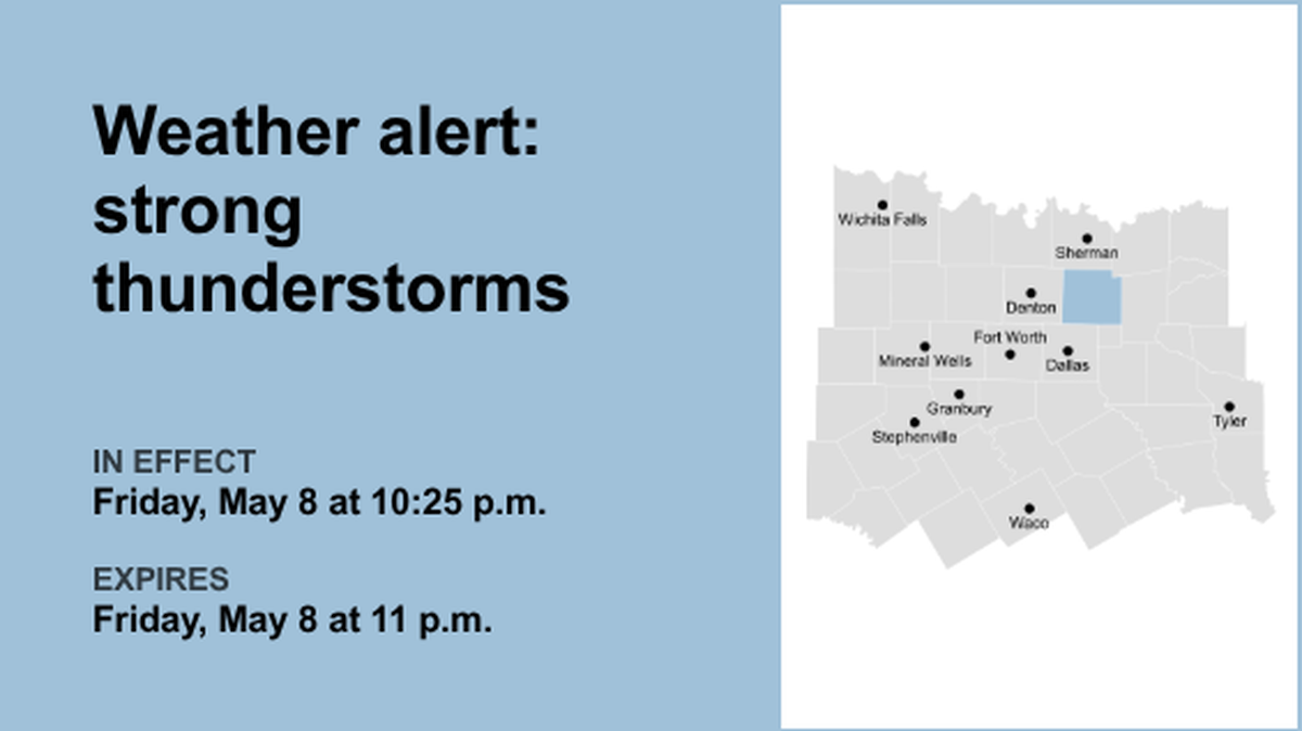 Thunderstorms with penny-sized hail in Collin County Friday - gusts may reach 40 mph