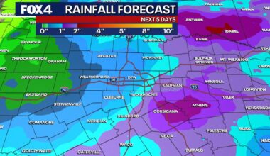 Dallas weather: Storms possible Friday, monitoring severe potential late this weekend