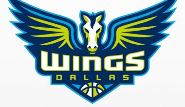 KCBD and My Lubbock TV to broadcast 2026 Dallas Wings games