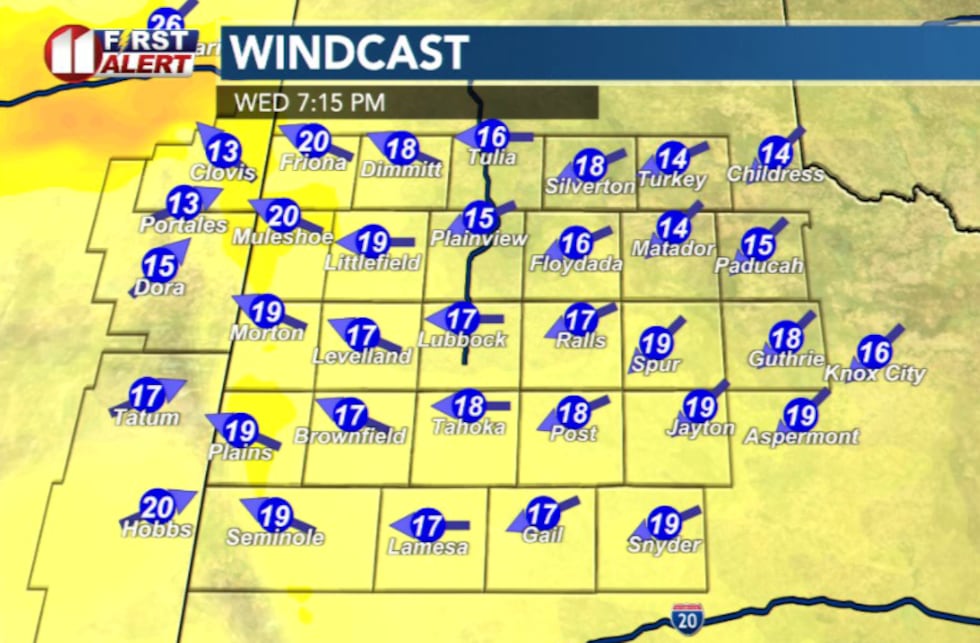 KCBD
