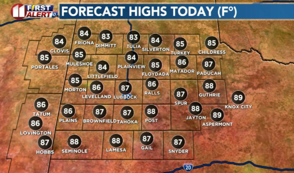 KCBD