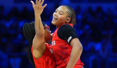 Allisha Gray scores 26, Angel Reese gets another double-double, and the Dream beat the Wings 77-72 | National Sports