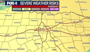 Dallas weather: Severe storms, large hail threaten DFW ahead of holiday weekend